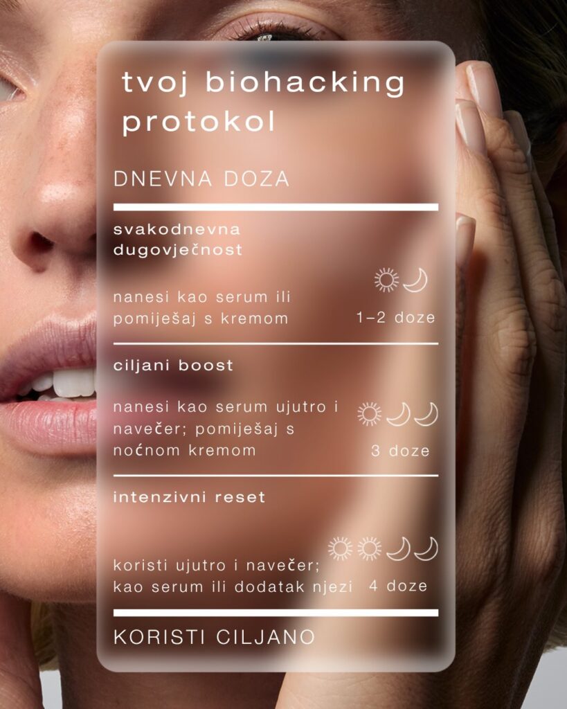 Biohacking pristup njezi kože